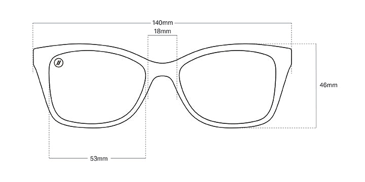 Series/Frame Name: Indy