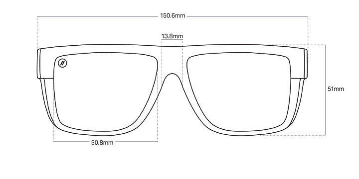 Series/Frame Name: Ridge