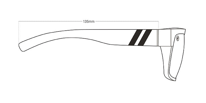 Series/Frame Name: Ridge
